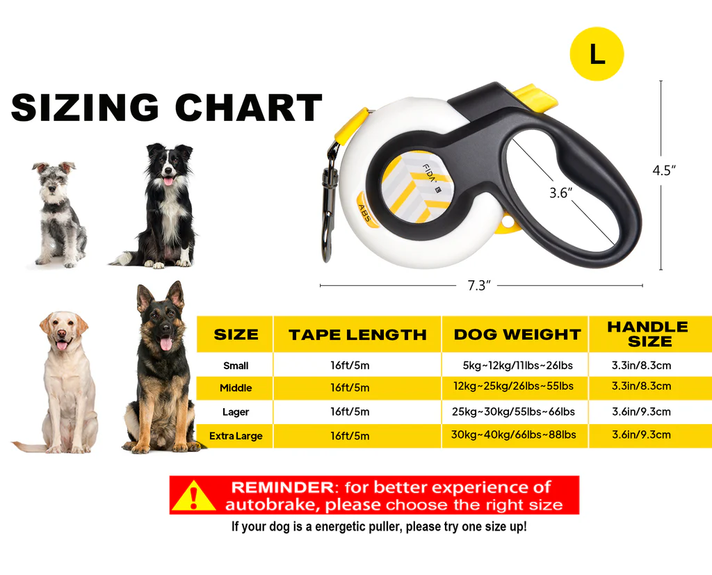 Types of Fidapet Products
