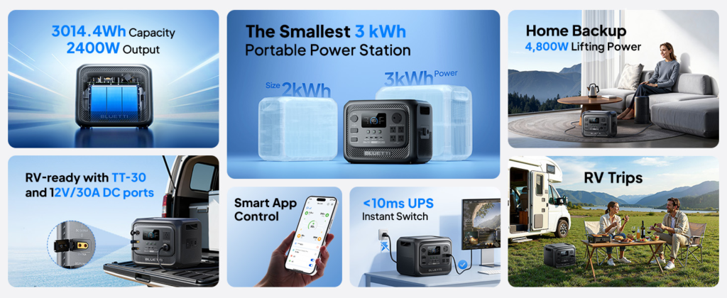 Key Features That Make Bluetti Stand Out