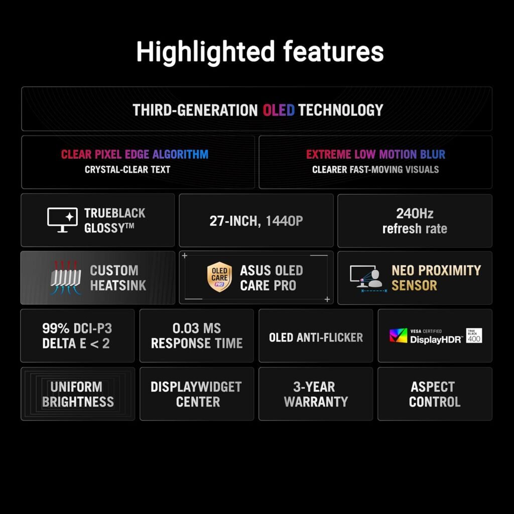 ASUS Gaming Monitor Display Quality