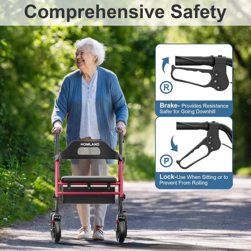 Best Users for HOMLAND Foldable Rollator Walkers with Seat for Seniors