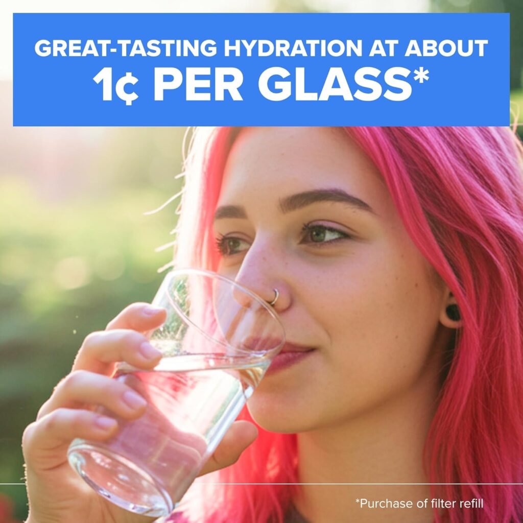 Brita Water Filter for Better Coffee and Tea