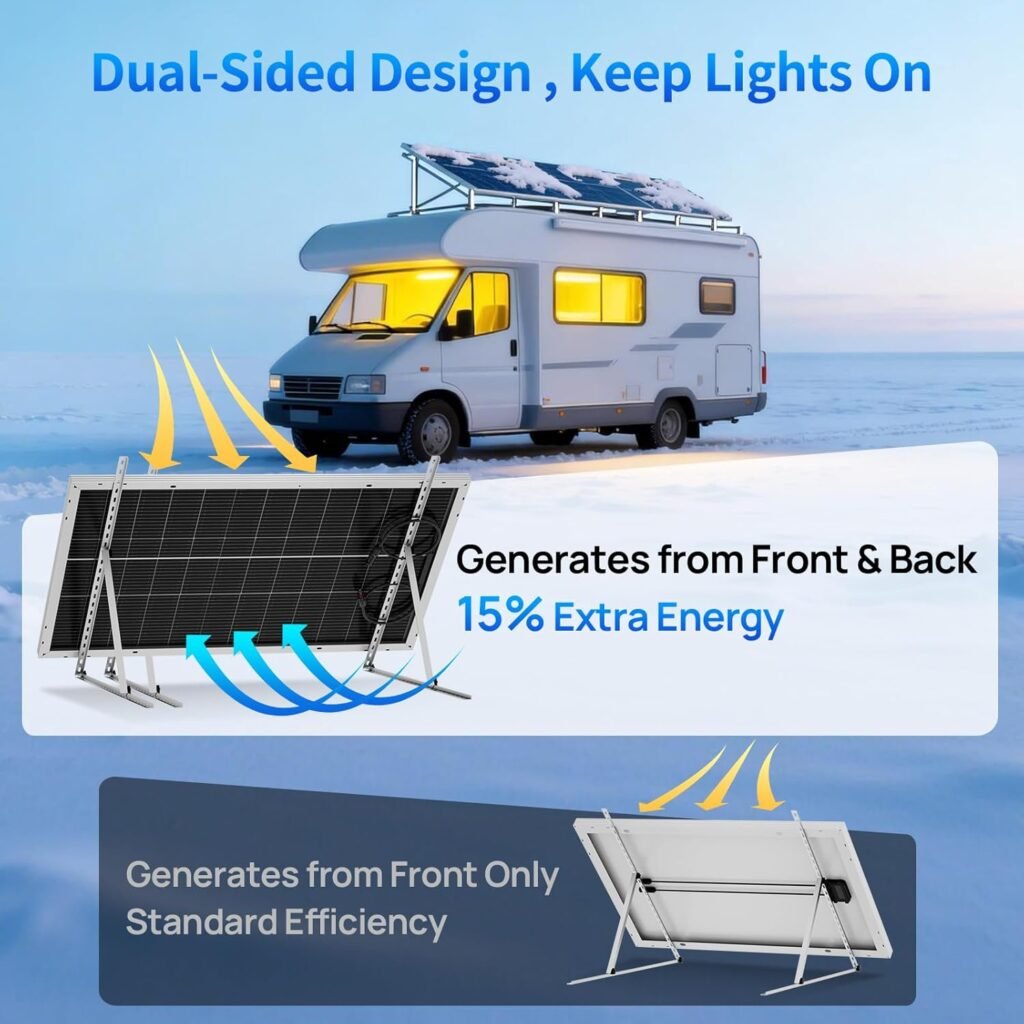 Choosing the Right Solar Setup