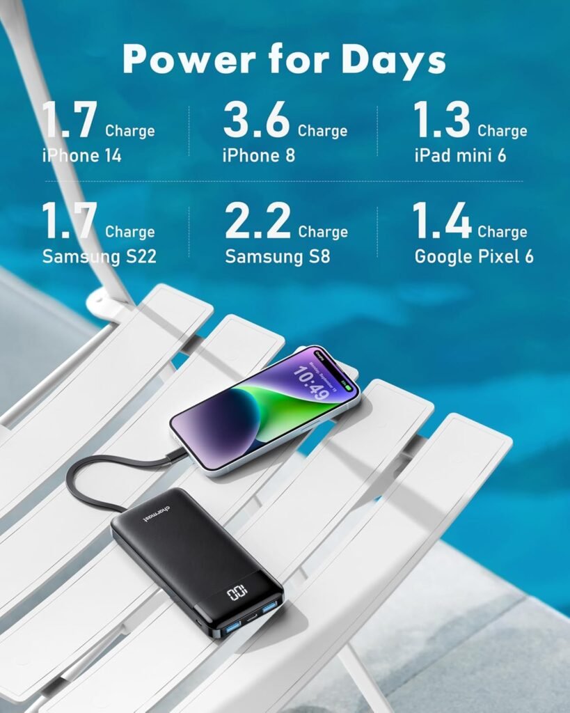 Fast Charging Capability