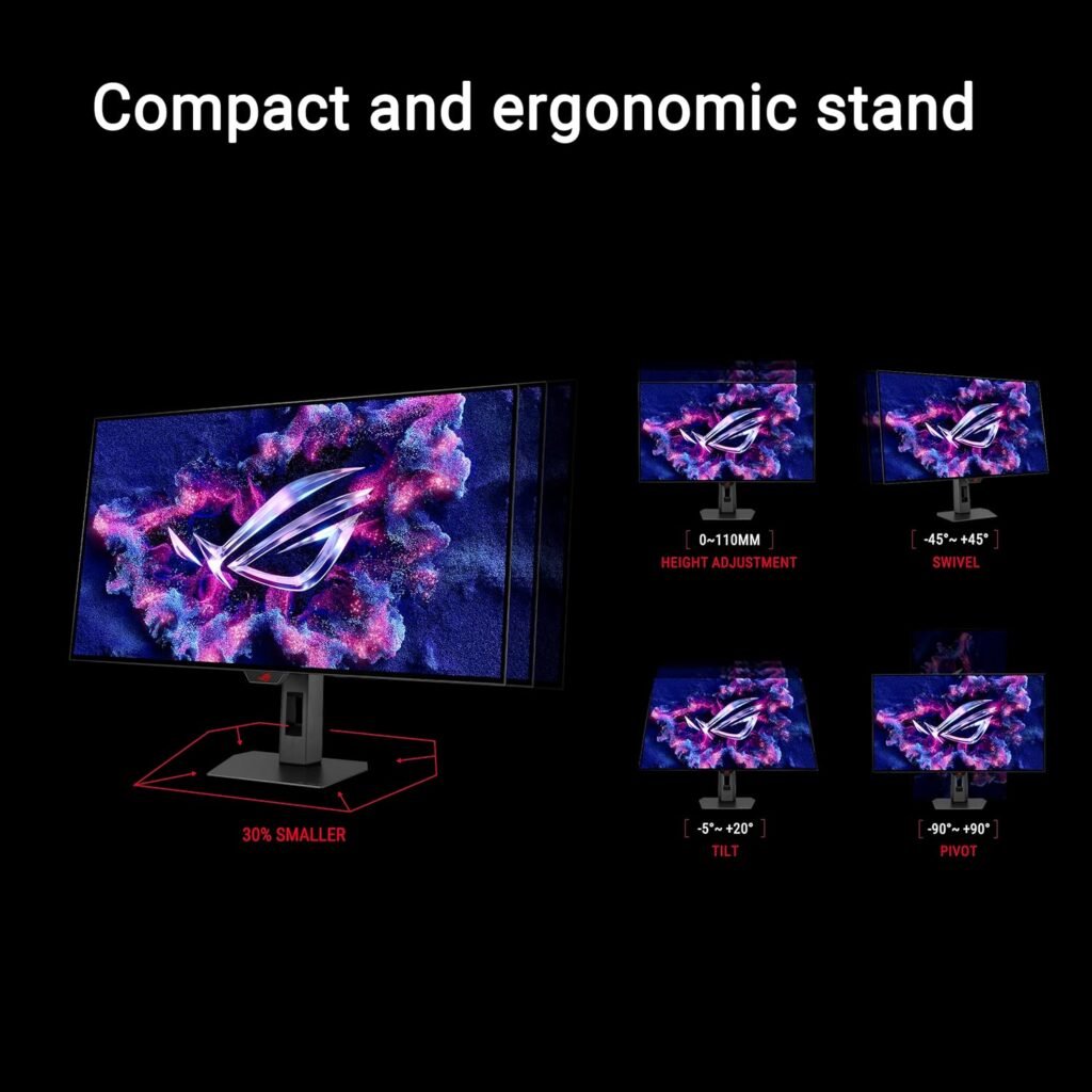 HDR and Color Performance