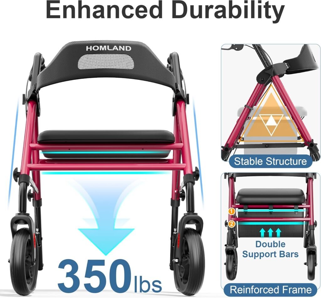 HOMLAND Foldable Rollator Walkers with Seat for Seniors Design