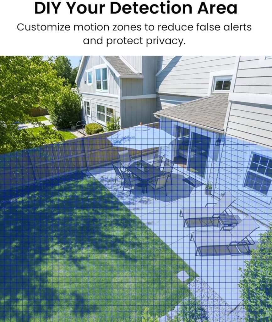How Good Is the Video Quality