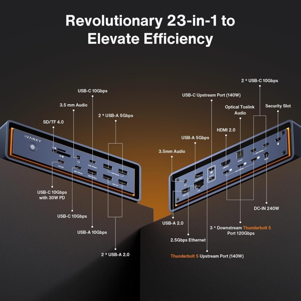 How iVANKY Docking Stations Improve Productivity