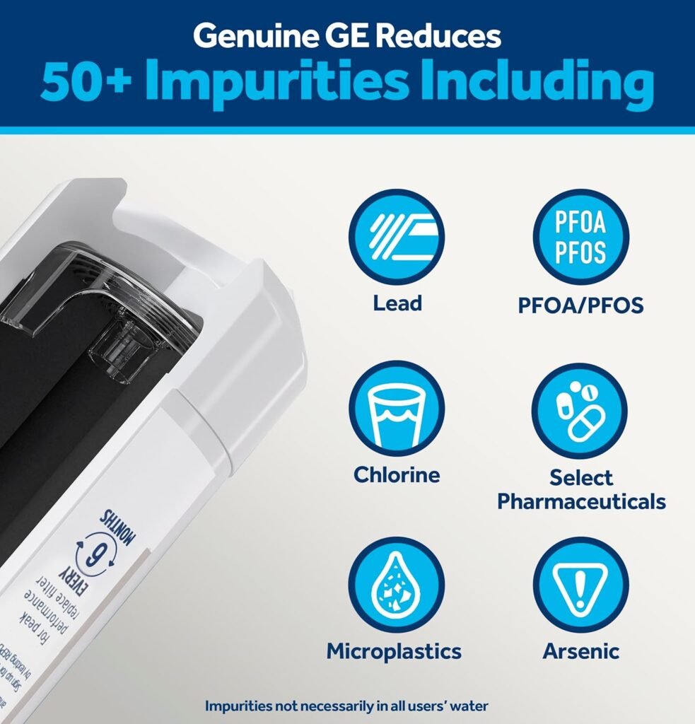 How the GE XWFE Refrigerator Water Filter Works