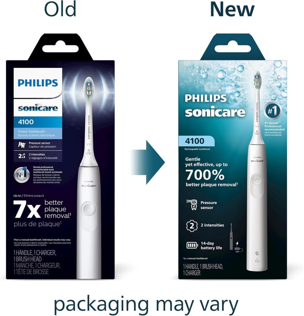 Key Features of Philips Sonicare Electric Toothbrush