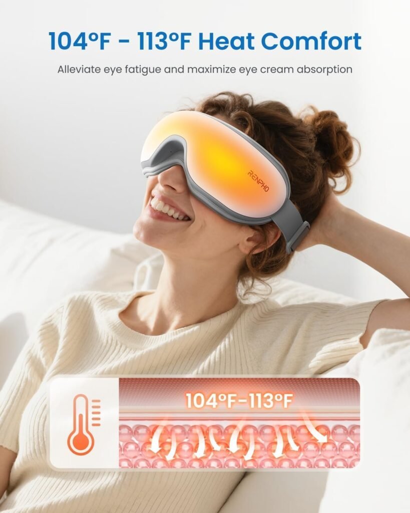 Key Features of RENPHO Eye Massager with Heat