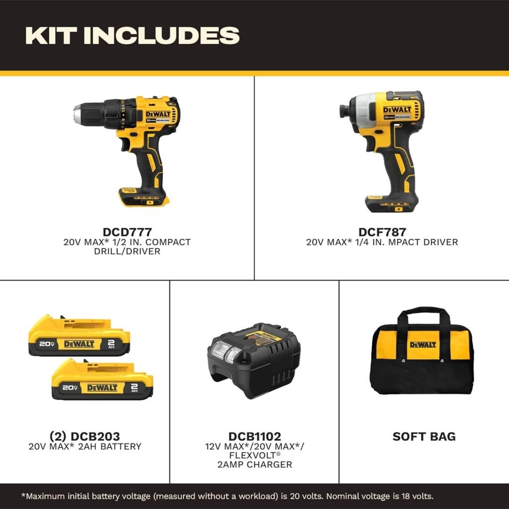 Main Features of DEWALT 20V MAX Cordless Drill and Impact Driver
