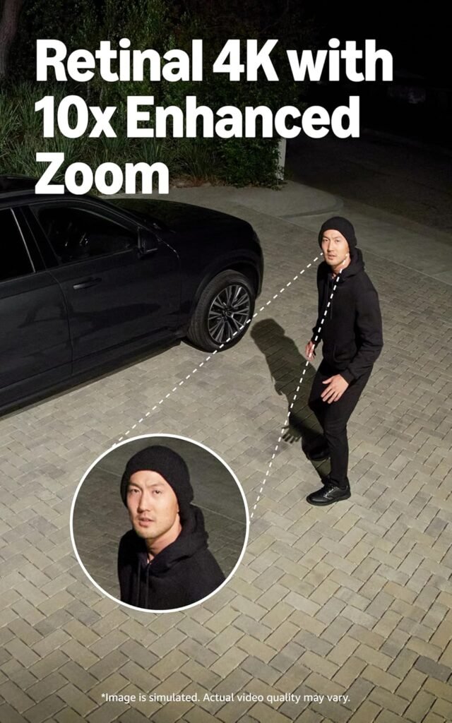 Main Features of Ring Floodlight Cam Pro