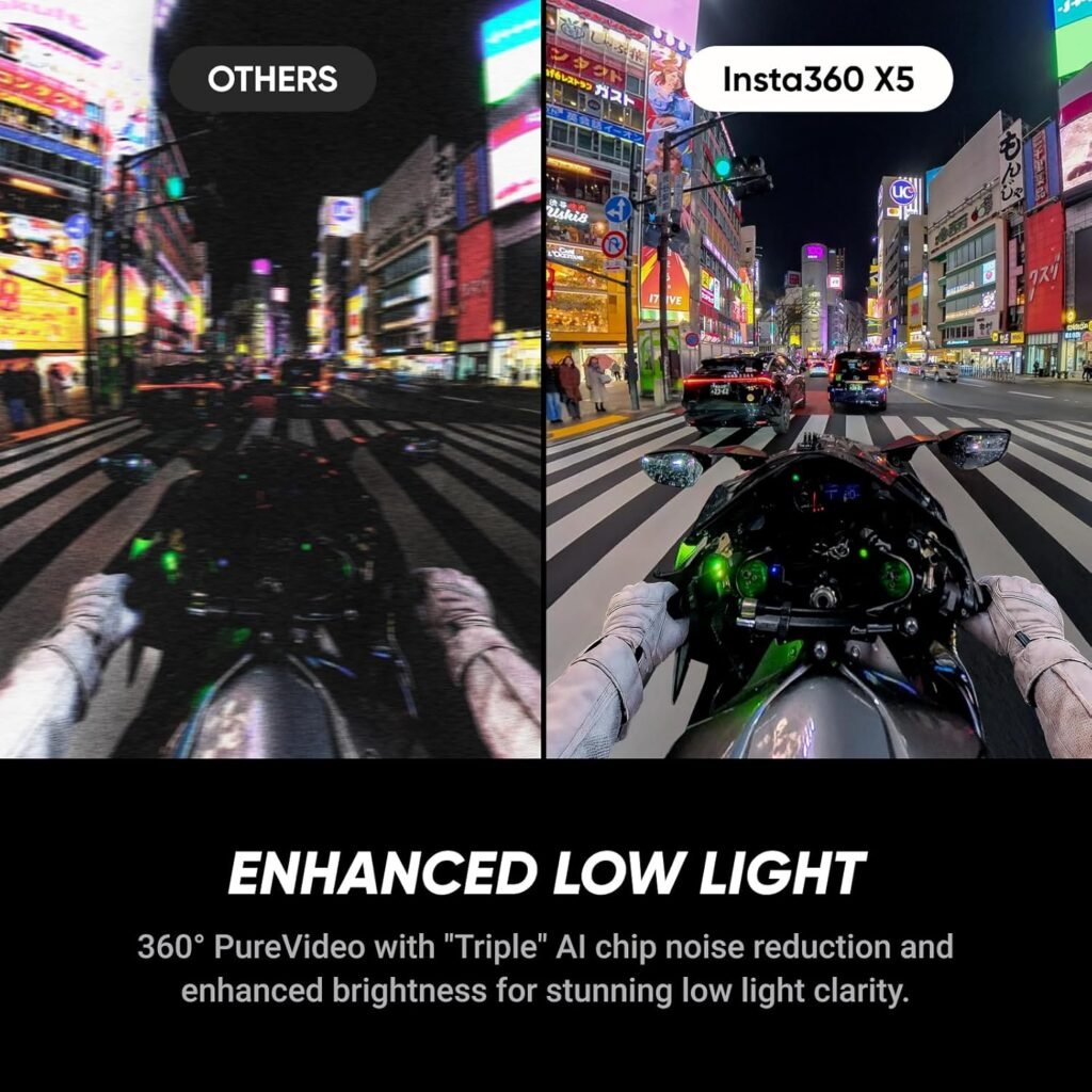 Mobile App Experience