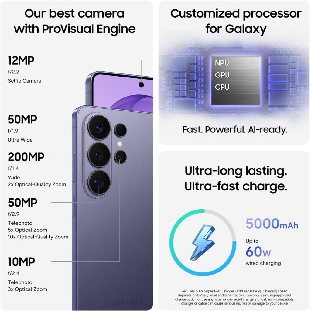 Performance and Speed