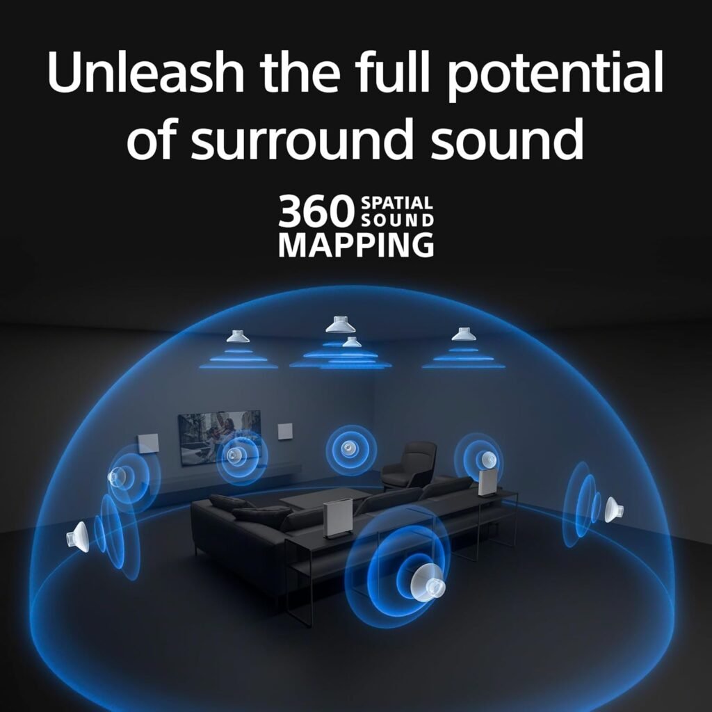 Real-Life Benefits of Sony BRAVIA Theater Quad