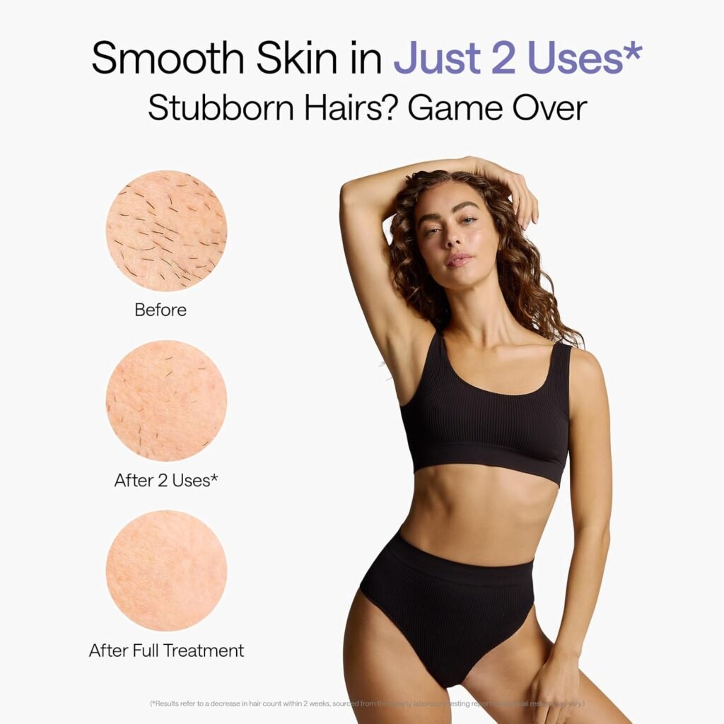 Real-Life Results and What to Expect
