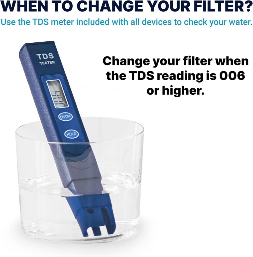 Signs It Is Time to Replace the Filter