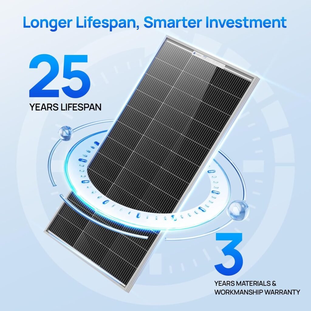 Tips to Get the Best Results From ECO-WORTHY 400W Solar Panels
