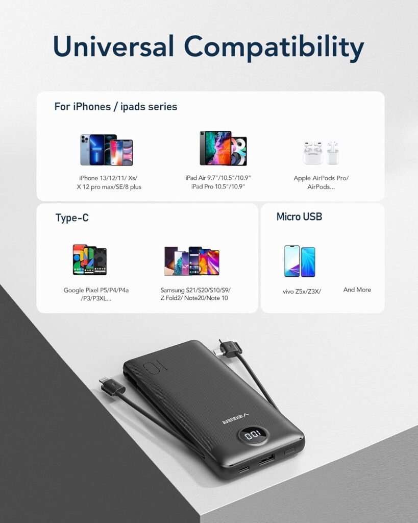 What Are Veger Power Banks