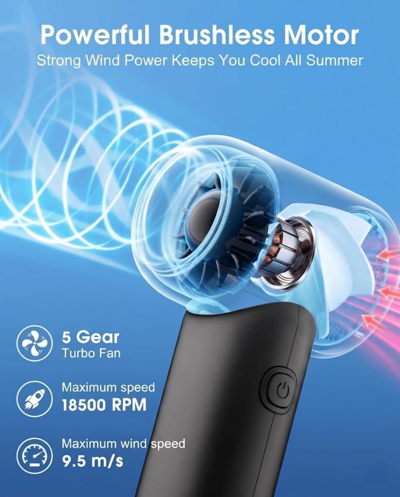 Whatook Portable Fans Design and Build Quality