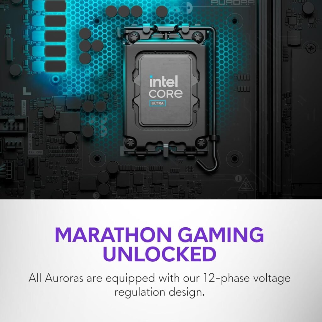 Who Should Buy This Desktop