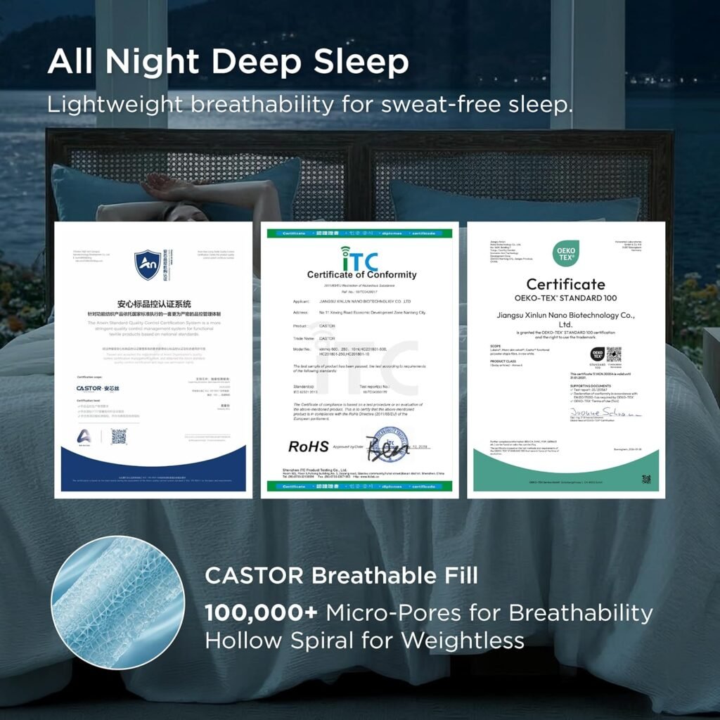 Who Should Buy the Bedsure Blanket