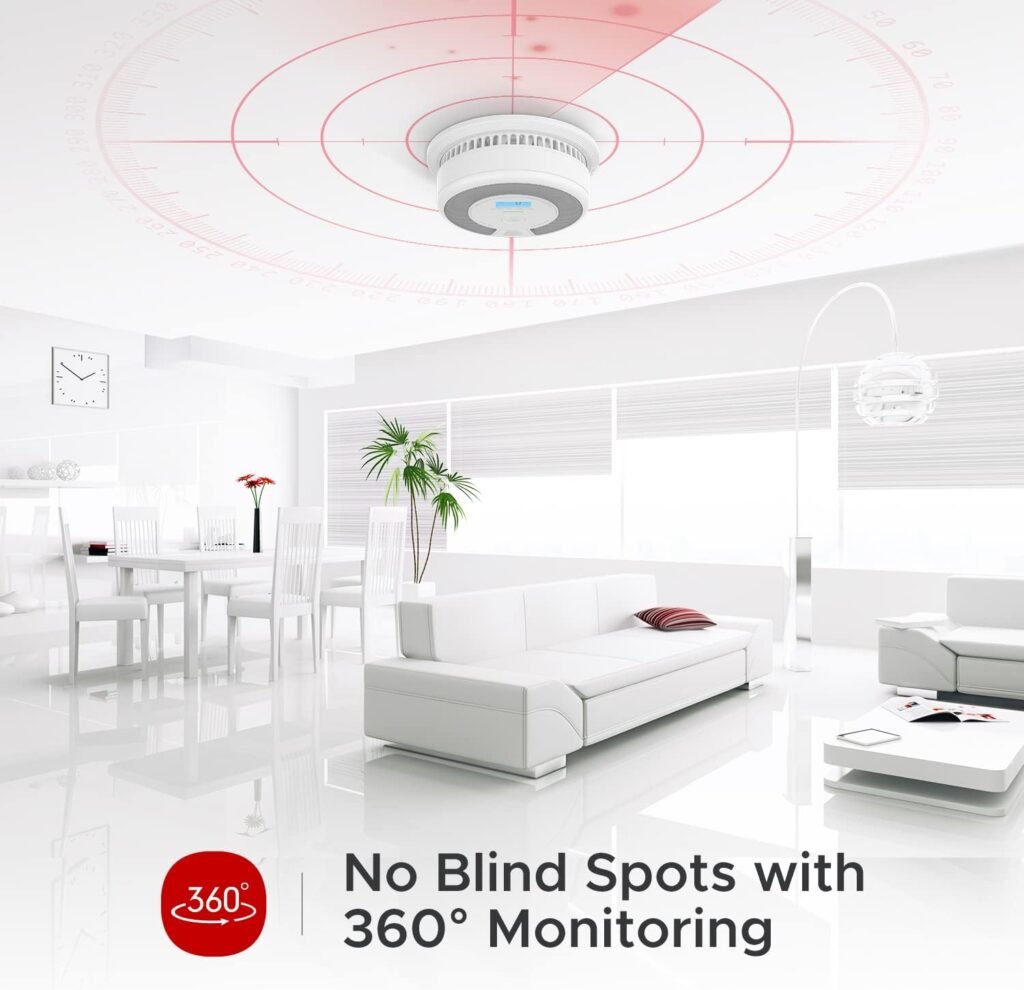 Who Should Buy the X-Sense Smoke Detectors