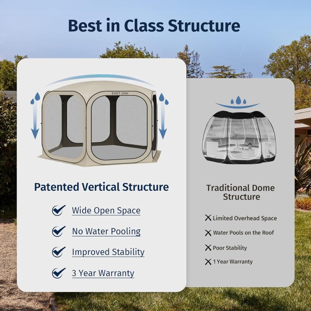 Why Experienced Campers Appreciate Screen Shelters