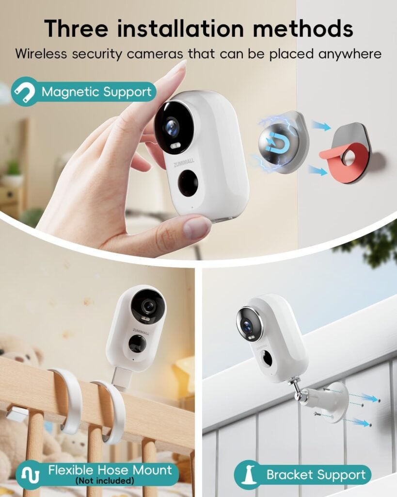 ZUMIMALL Camera Features Overview