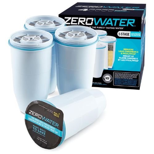 ZeroWater