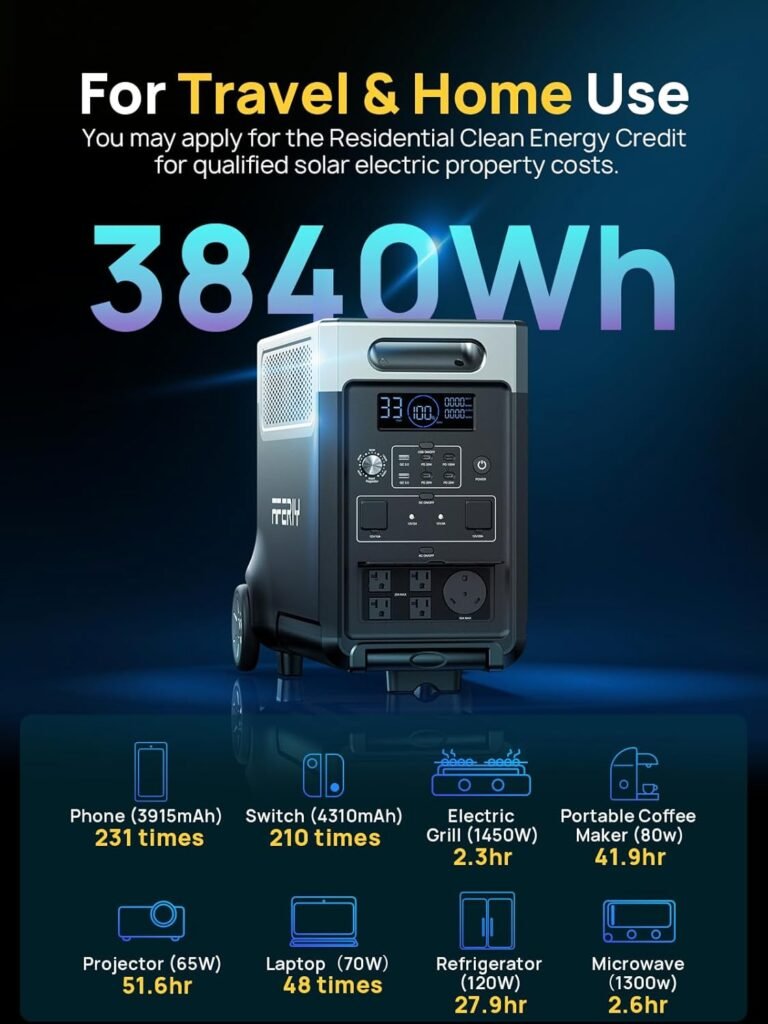 AFERIY Power Station Real-Life Usage Examples
