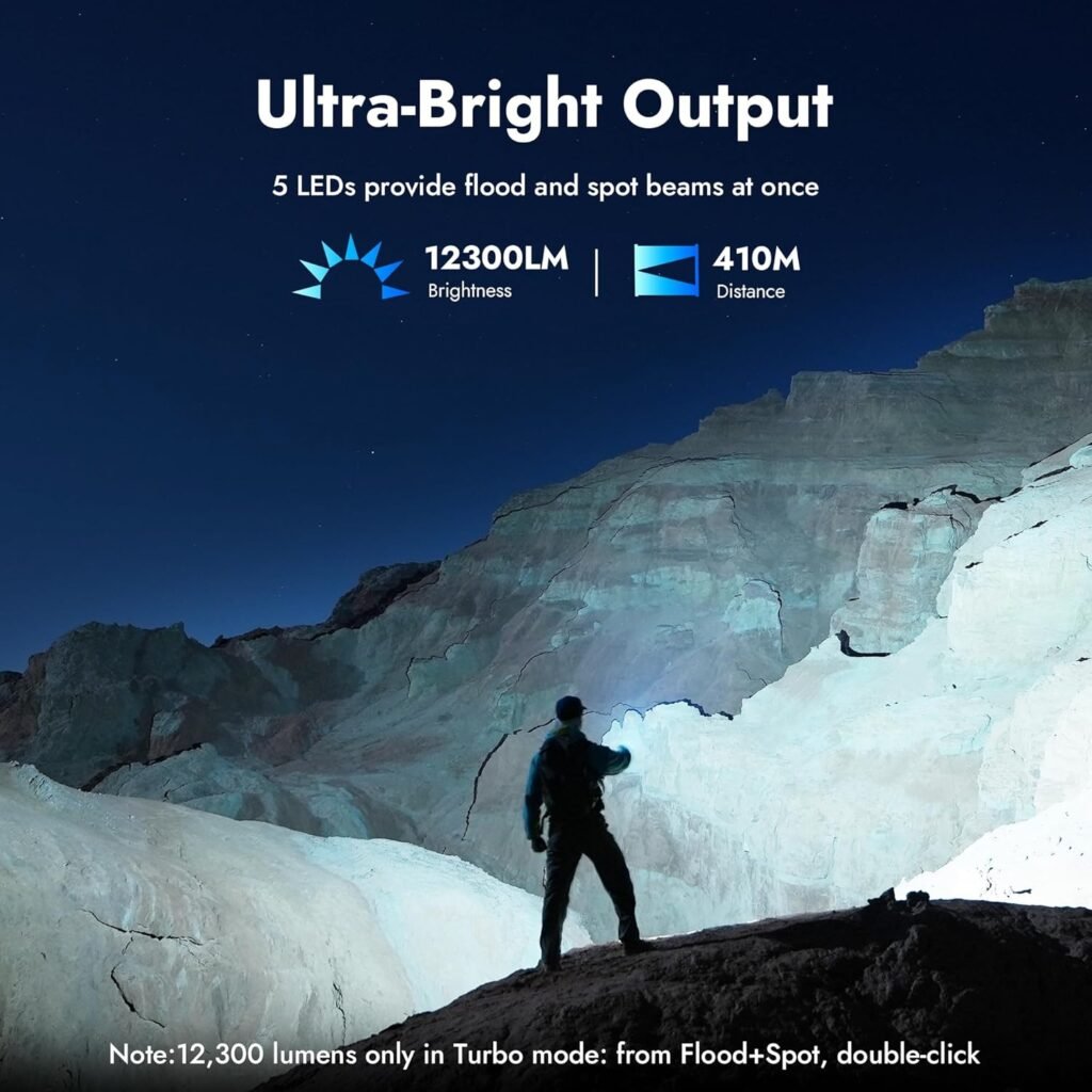Beam Quality and Distance