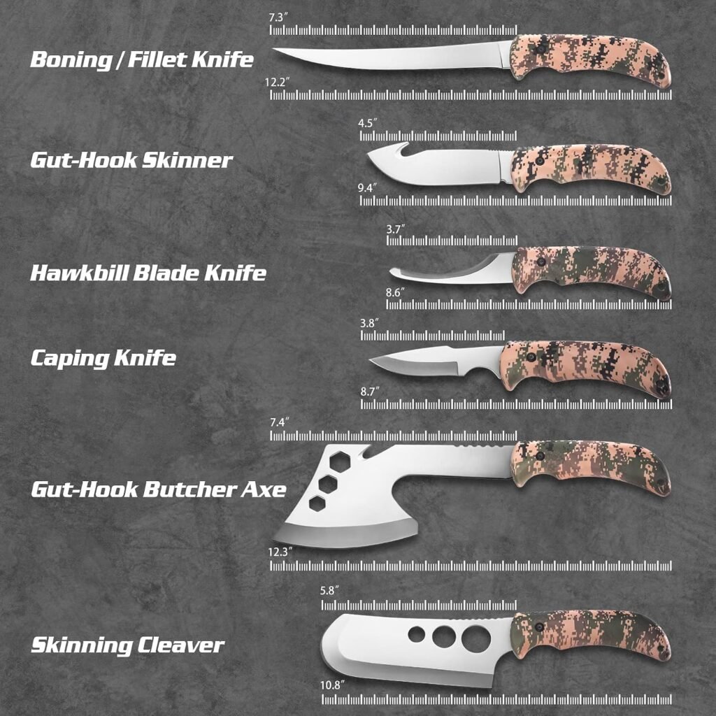 Best Ways to Use the Tool Kit