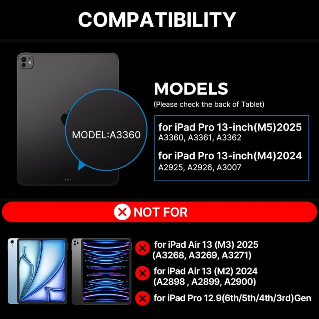 Compatibility and Setup