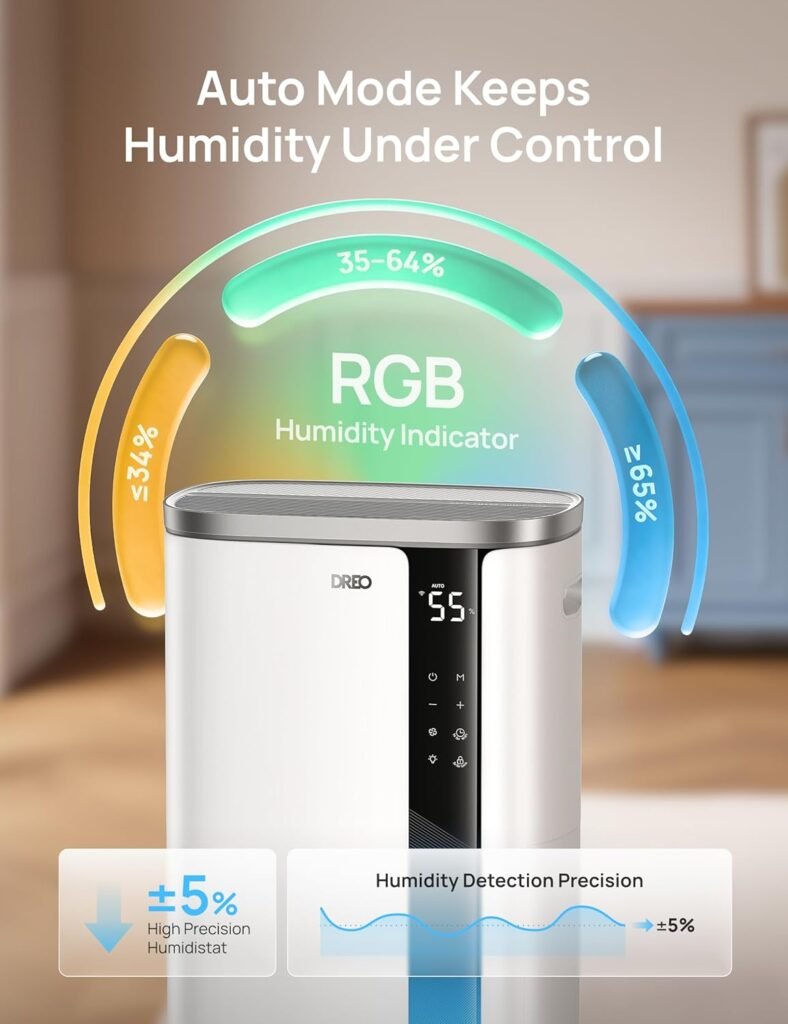 Cons of Dreo Air Conditioner