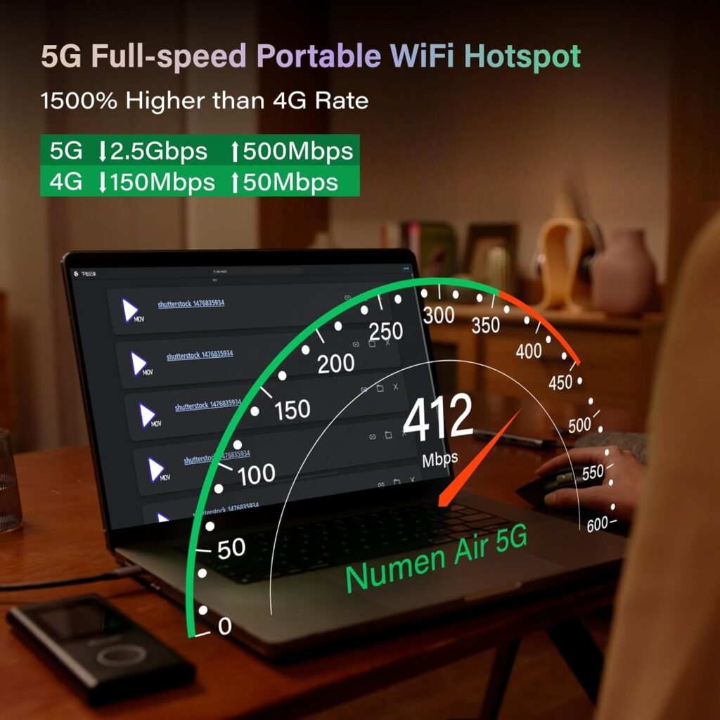 Coverage and Network Availability