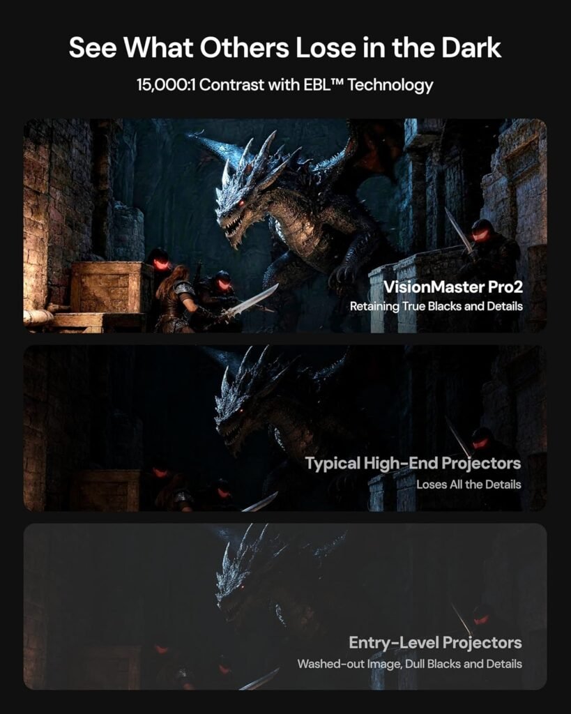 Image Quality Performance