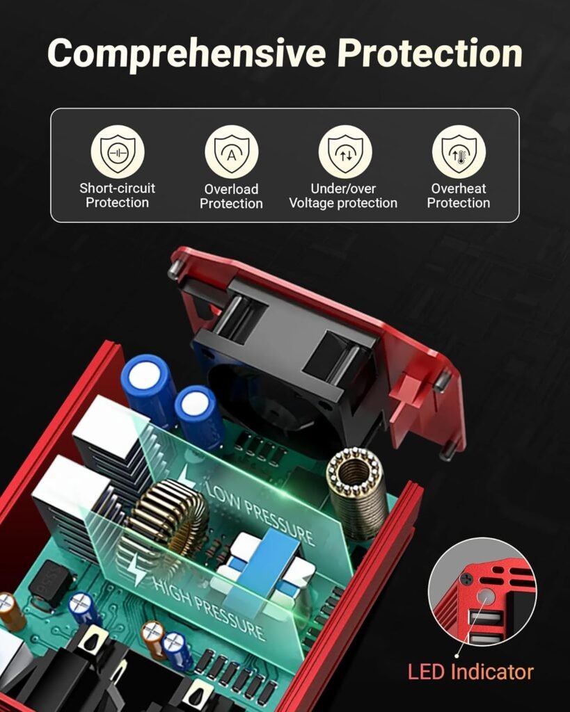 Key Features of Bestek Power Inverters