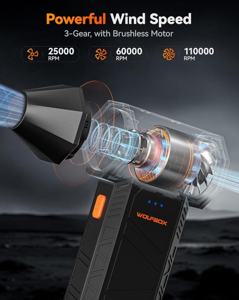 Key Features of the WOLFBOX Air Duster