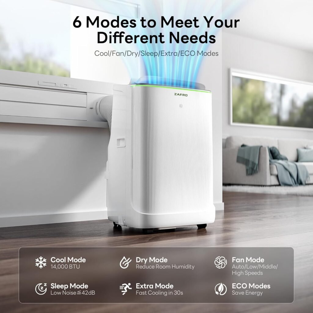 Key Features of the ZAFRO Portable Air Conditioner