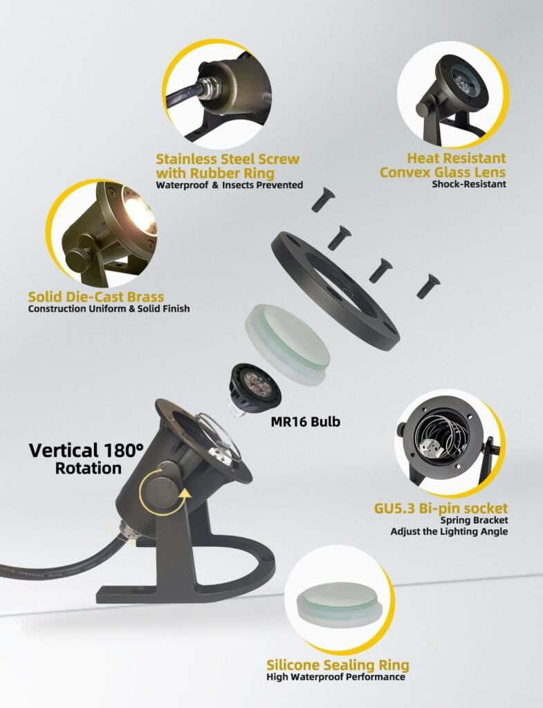 Linear Lighting Systems