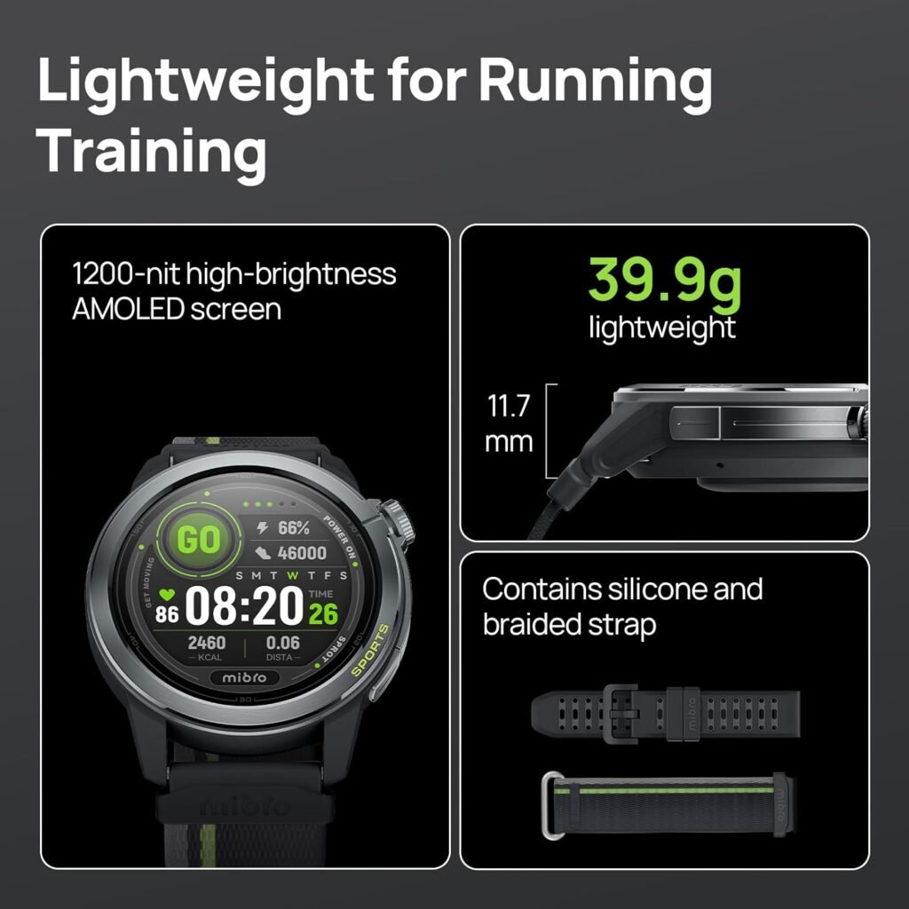 Mibro Watch Health Tracking Features