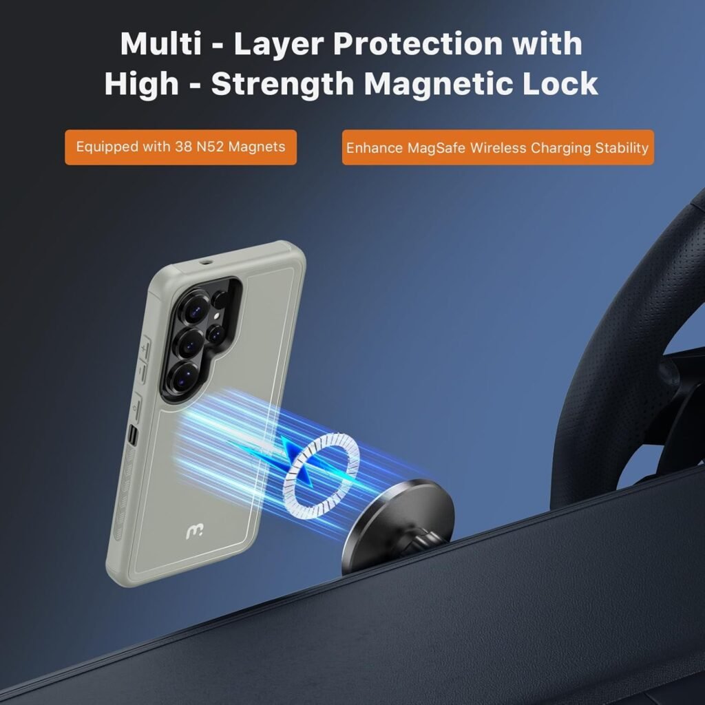 MyBat Pro Screen Protectors Review