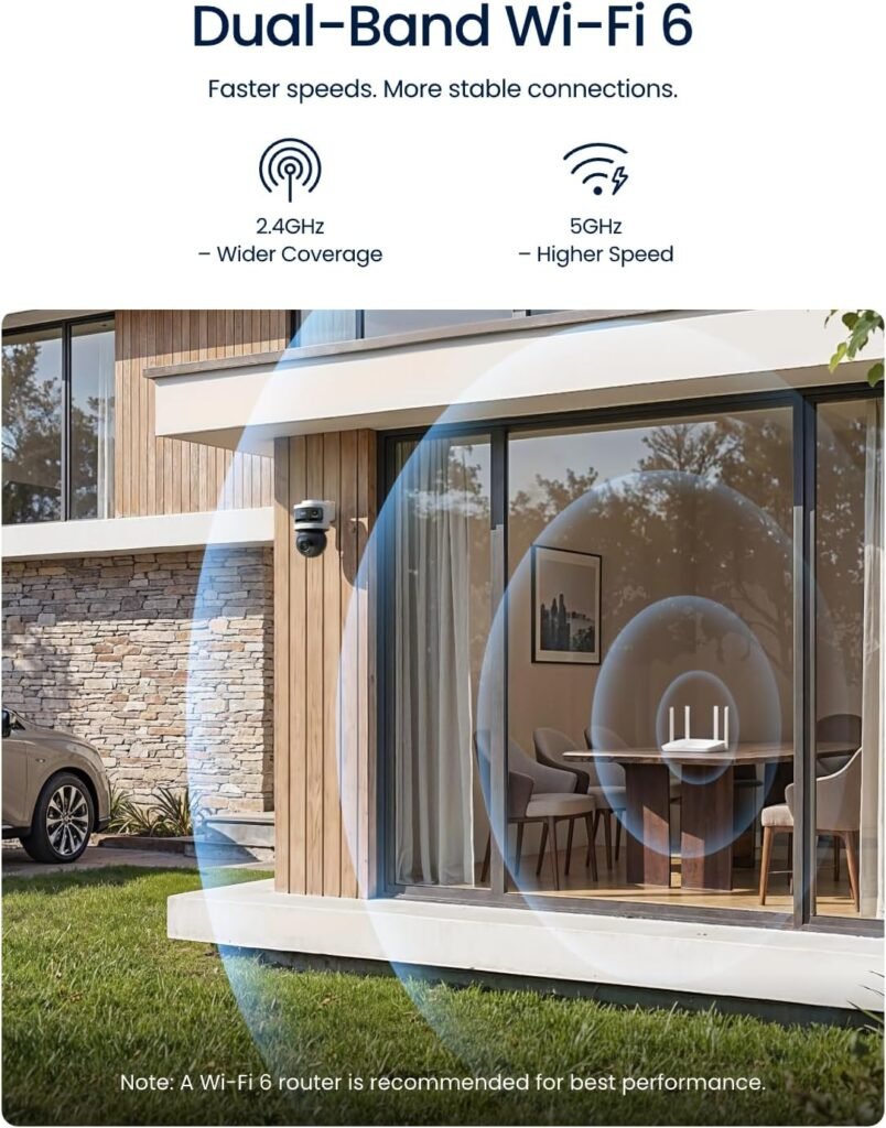 Performance in Outdoor Environments