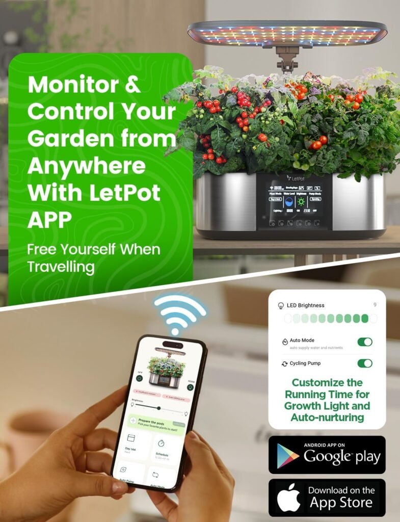 Plant Growth Performance