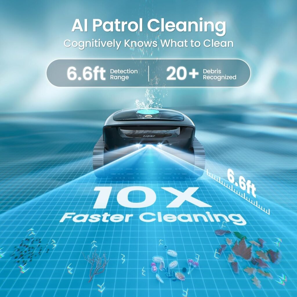 Pool Coverage Performance