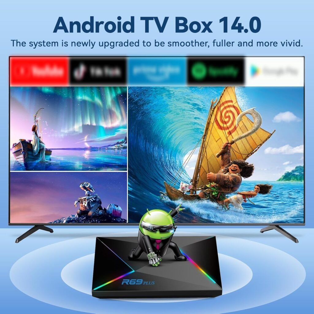 Popular Mecool TV Box Models