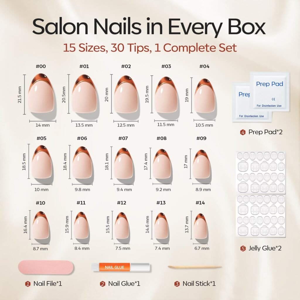 Product Categories Available