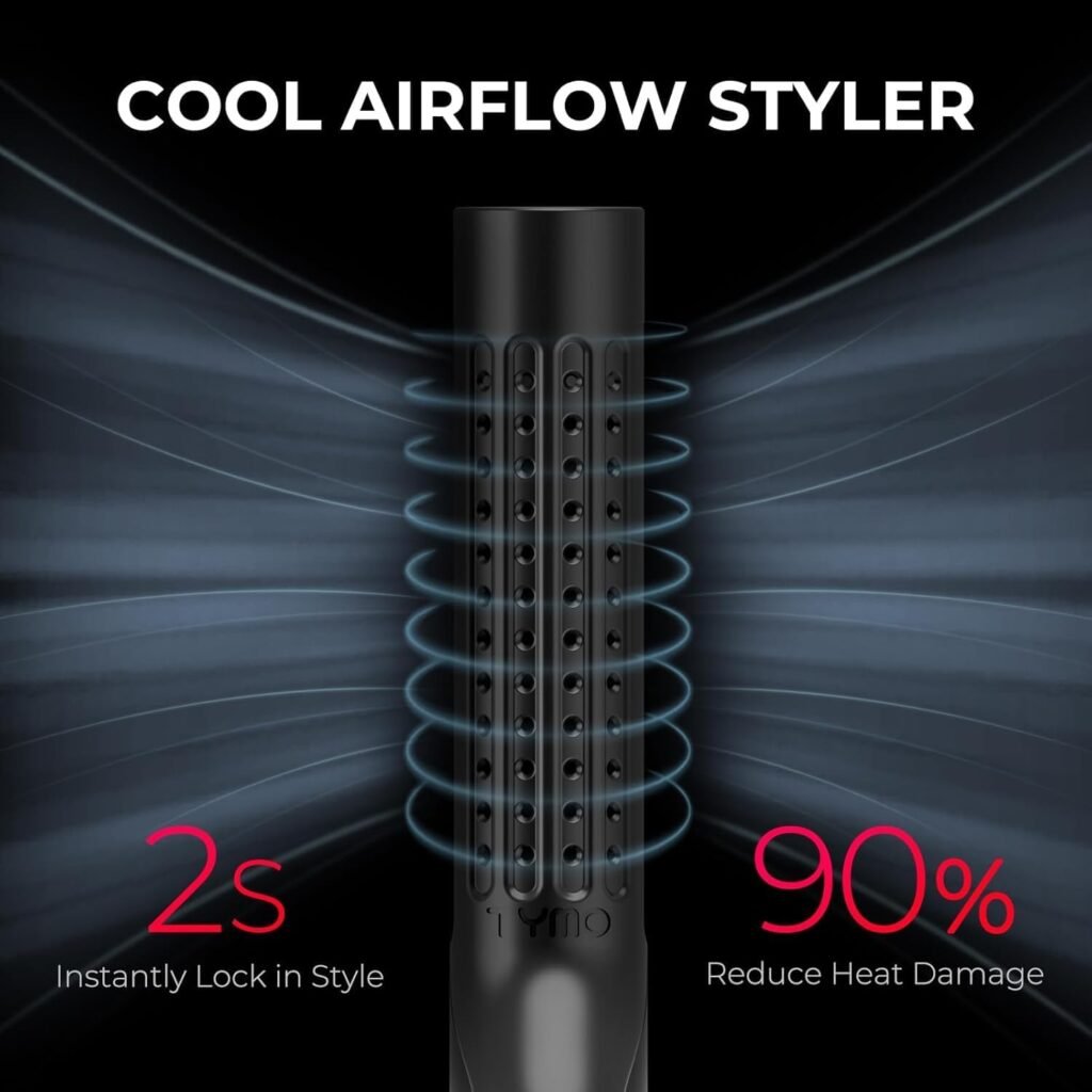 Product Features