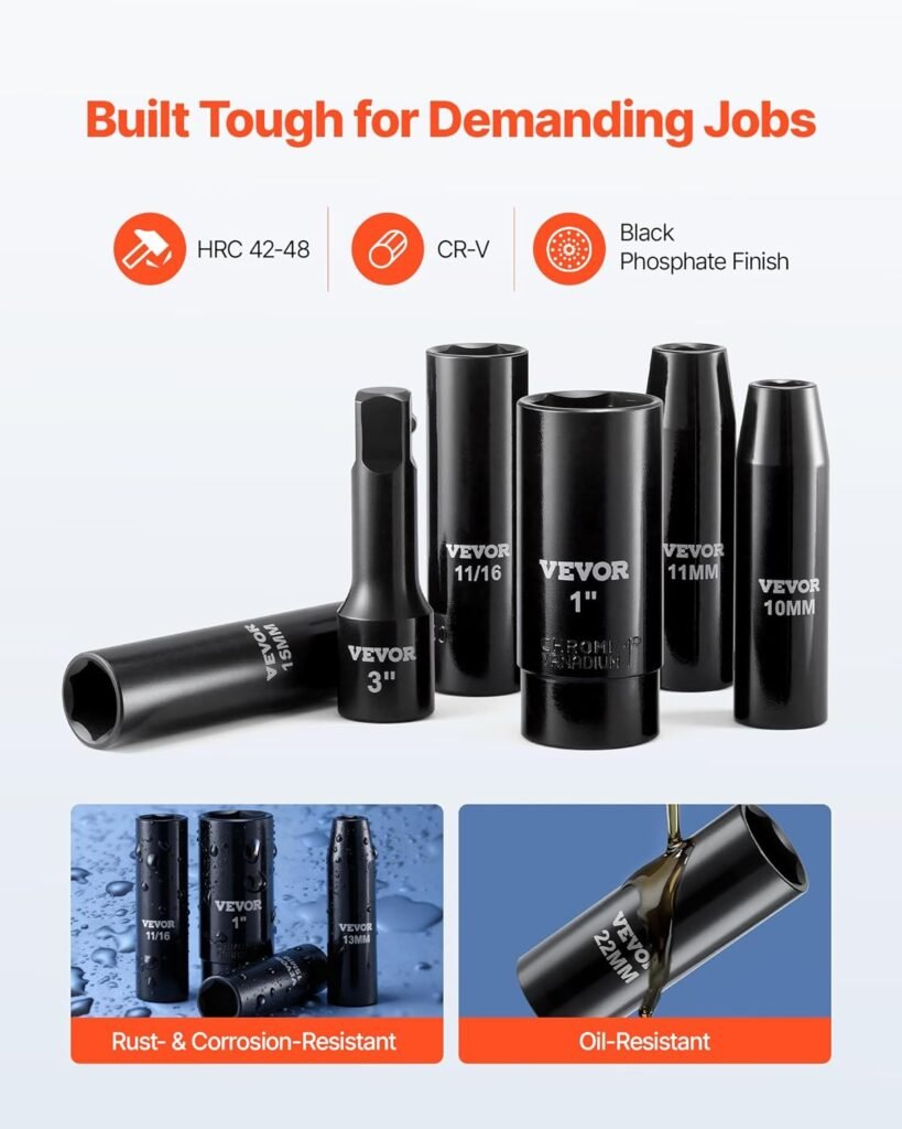 Types of VEVOR Tools Available